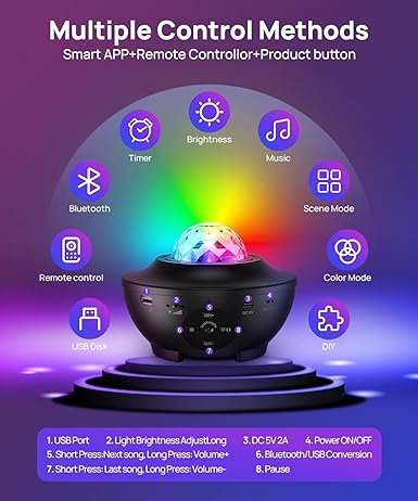 ᴀʀᴀʙɪᴀɴ ᴘɪᴄᴋꜱ™ Galaxy Ocean Light Projector – بروجكتر ضوء المجرة والمحيط